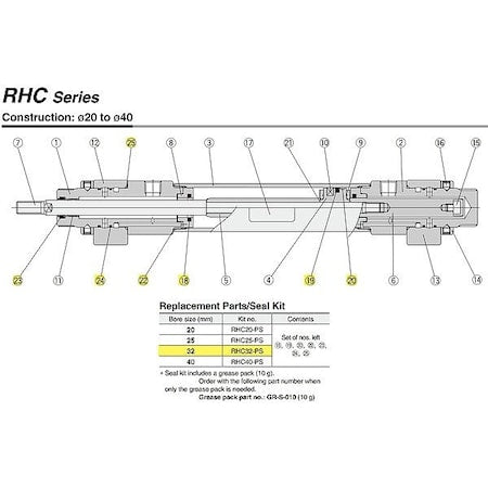 Smc RHC32-PS - Seal Kit