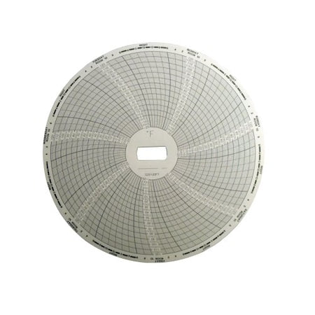 Supco S20120F7 - Temp Rcrder Repl 7-Day Chart,PK60