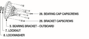 Bell & Gossett P5001241 VSX series outboard bearing bracket metallic housing