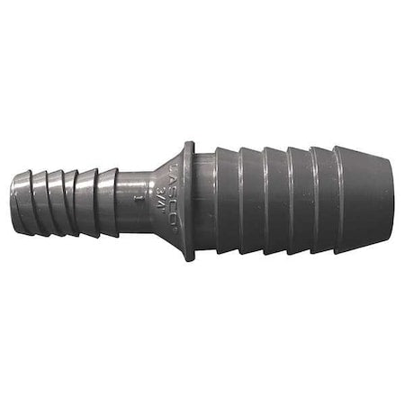 1429099 - PVC Coupling, Insert x Double Helix, 3/4 in Pipe Size