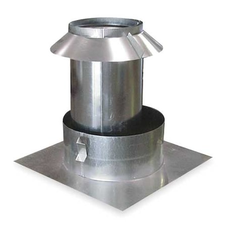 Global Finishing Solutions DU-STK-30 - Paint Booth Exhaust Kits,Mfr No GIFP-886
