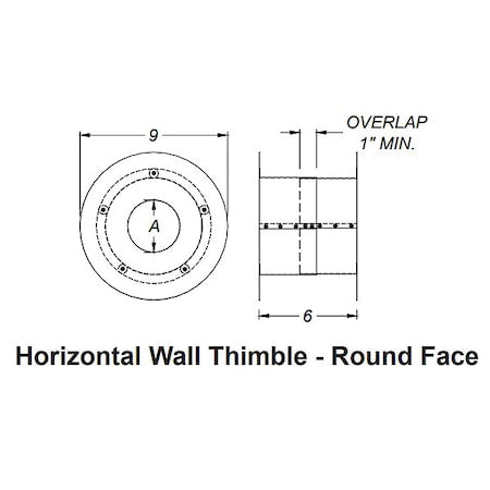 Heatfab 9493 - Gas Vent Pipe