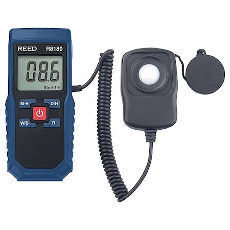 Reed Instruments R8180 - Solar Power Meter,Full Size,LCD