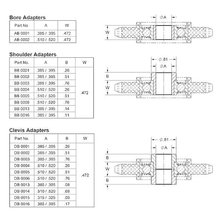Brewer Machine & Gear BB0002 - Shoulder Adapter,0.982 in W,0.81 in OD