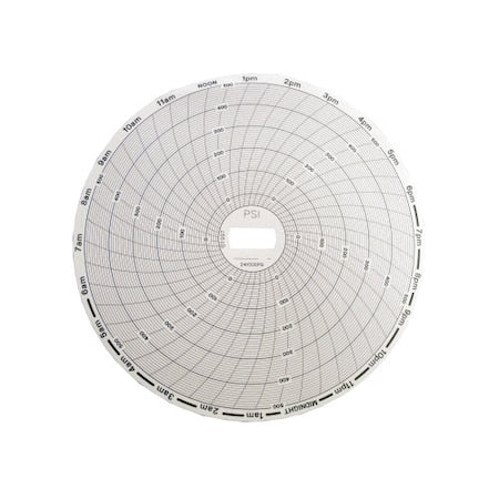 Supco 24H500PSI - Cards For Recorder Model Cr87 P,PK60