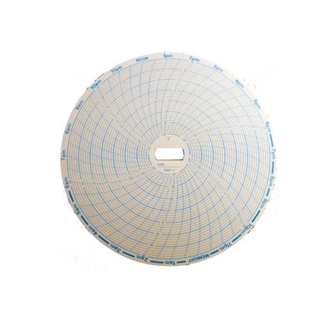 Supco CR87-1 - Temp Recorder 24 Hr Repl Chart,PK60