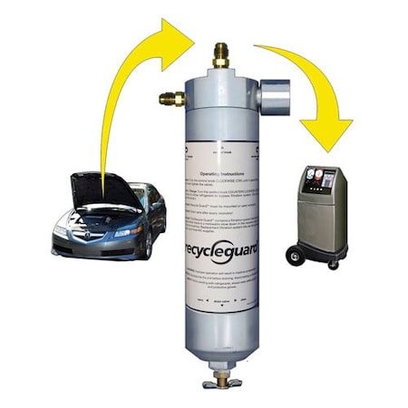Airsept 72106 - Recycle Guard, 1/2"ACME, 36"service hose