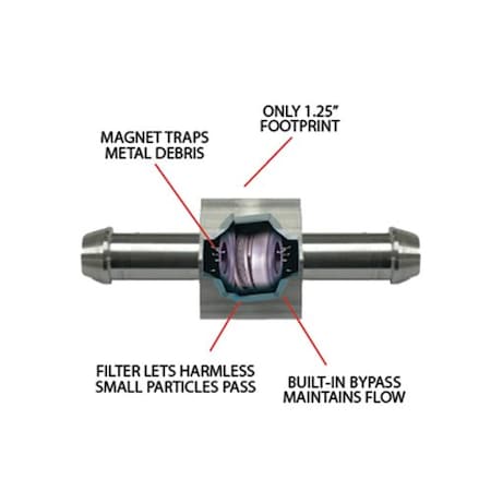 Airsept 74010 - Power Steering Guard - 3/8" Double Barb