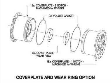 Bell & Gossett P5001204 2-notch machined coverplate for VSC and VSX pumps
