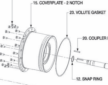 Bell & Gossett P5001231 2 Notch Coverplate for VSX and VSC Pumps