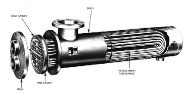 Bell & Gossett SU65-2 replacement tube bundle for shell and tube heat exchanger