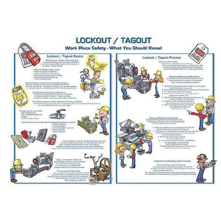 Zing 6065 - Safety Poster, Lockout Tagout, 18 in H x, 24 in W, Plastic
