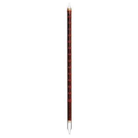Draeger CH28201 - Detector Tube,H2 S;SO2,PK10