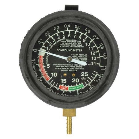 Westward AMC083A-1 - Pressure Gauge, +/-1.5%, Black