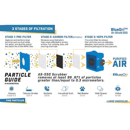 Bluedri BD-AS-550-BL - Air Scrubber, 500 cfm, Blue, 115 V AC